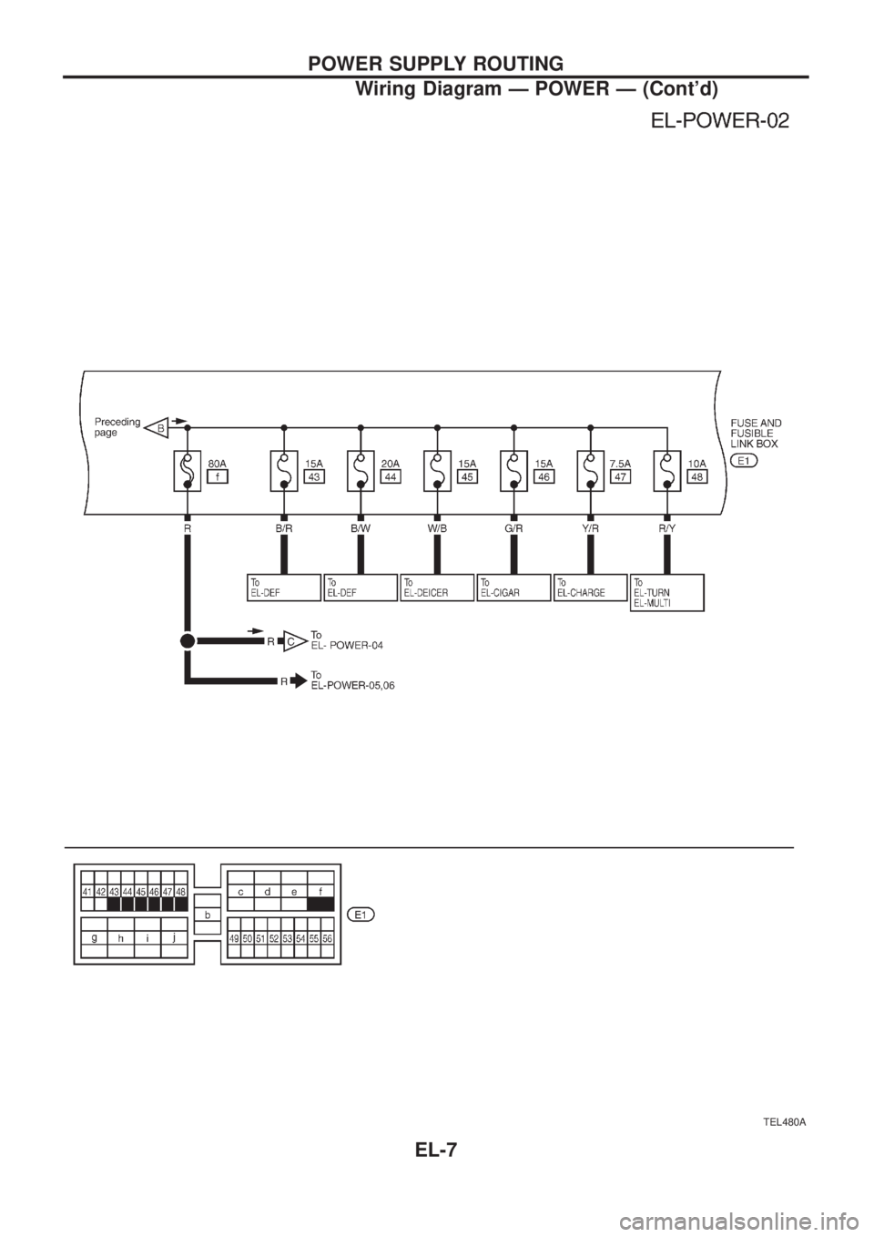 NISSAN PATROL 2006  Service Manual TEL480A
POWER SUPPLY ROUTING
Wiring Diagram Ð POWER Ð (Contd)
EL-7 