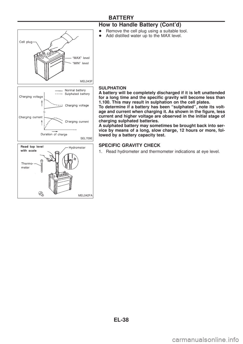 NISSAN PATROL 2006  Service Manual +Remove the cell plug using a suitable tool.
+Add distilled water up to the MAX level.
SULPHATION
A battery will be completely discharged if it is left unattended
for a long time and the speci®c grav