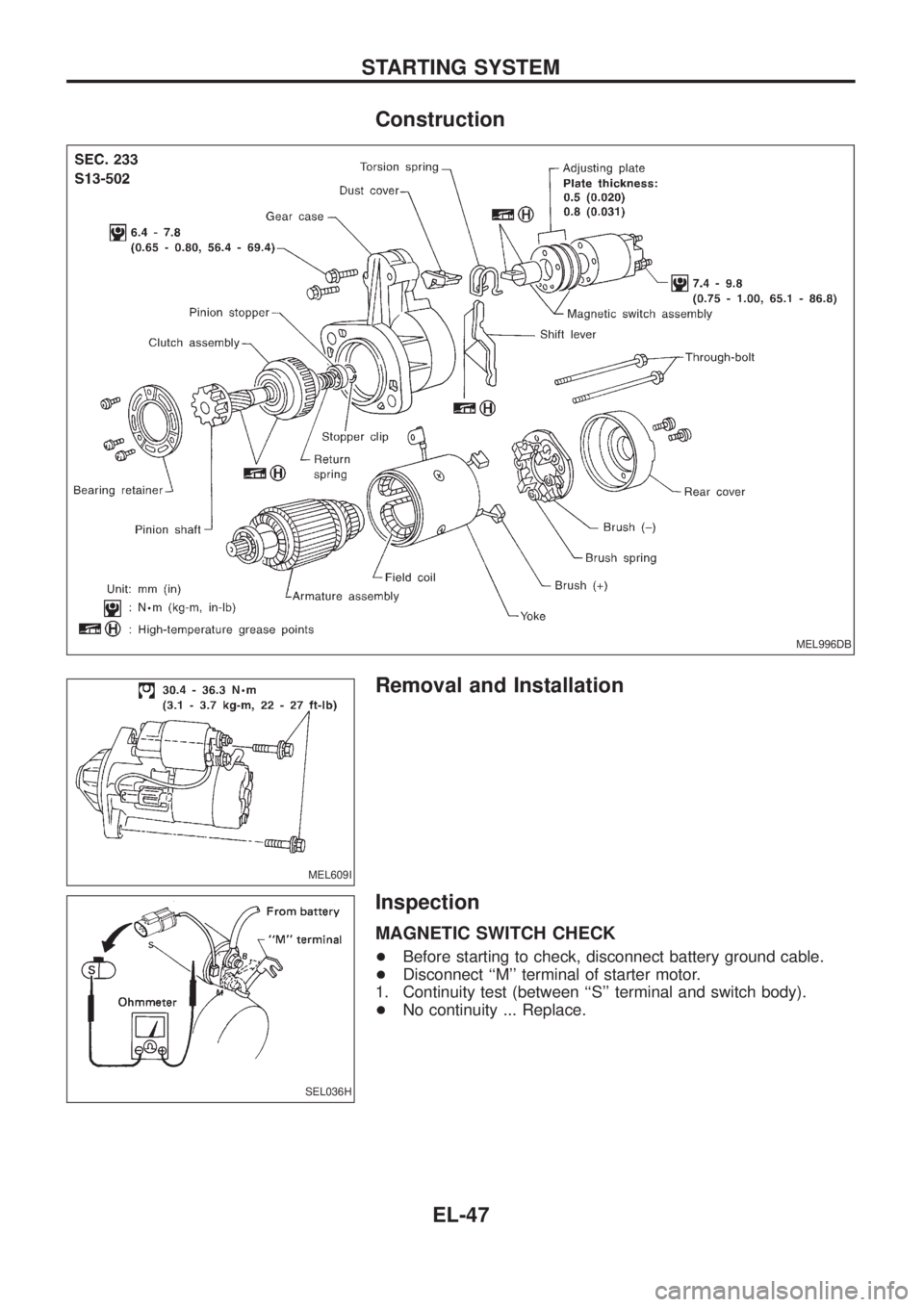 NISSAN PATROL 2006  Service Manual Construction
Removal and Installation
Inspection
MAGNETIC SWITCH CHECK
+Before starting to check, disconnect battery ground cable.
+Disconnect ``M terminal of starter motor.
1. Continuity test (betw