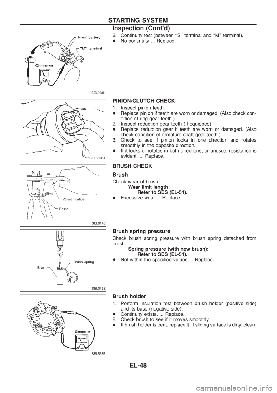 NISSAN PATROL 2006  Service Manual 2. Continuity test (between ``S terminal and ``M terminal).
+No continuity ... Replace.
PINION/CLUTCH CHECK
1. Inspect pinion teeth.
+Replace pinion if teeth are worn or damaged. (Also check con-

