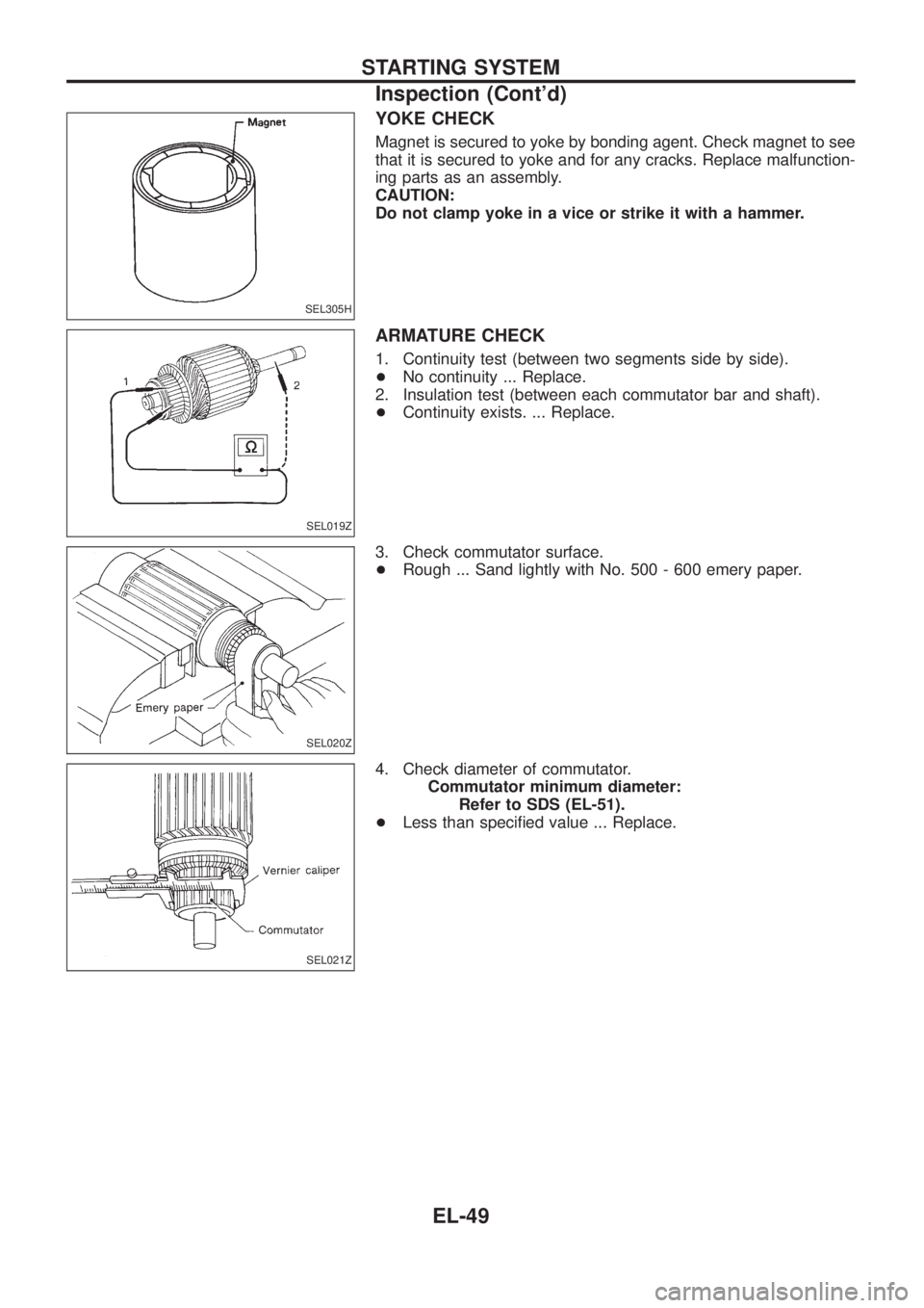 NISSAN PATROL 2006 User Guide YOKE CHECK
Magnet is secured to yoke by bonding agent. Check magnet to see
that it is secured to yoke and for any cracks. Replace malfunction-
ing parts as an assembly.
CAUTION:
Do not clamp yoke in a