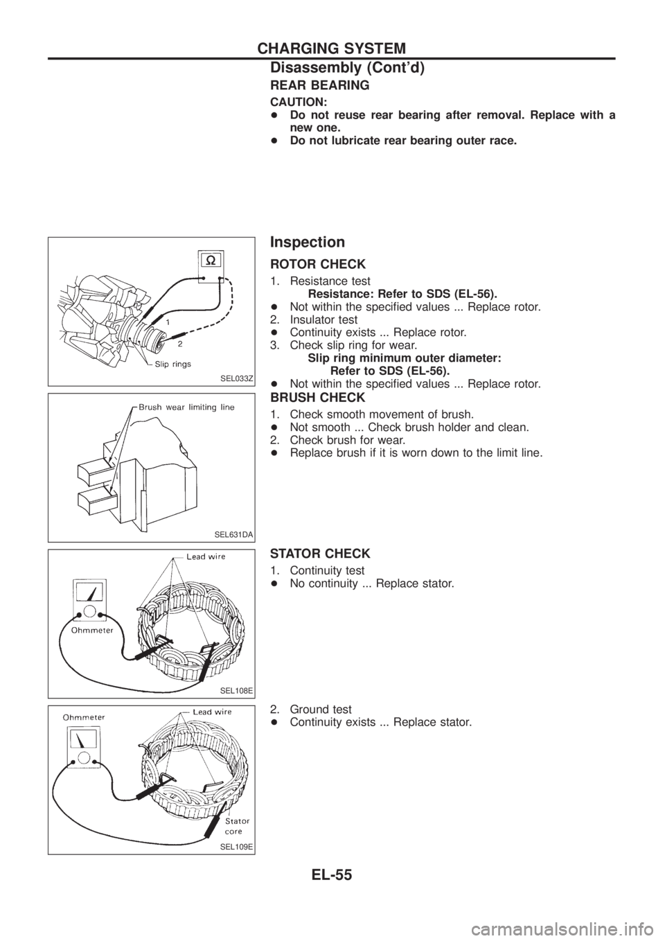 NISSAN PATROL 2006  Service Manual REAR BEARING
CAUTION:
+Do not reuse rear bearing after removal. Replace with a
new one.
+Do not lubricate rear bearing outer race.
Inspection
ROTOR CHECK
1. Resistance test
Resistance: Refer to SDS (E