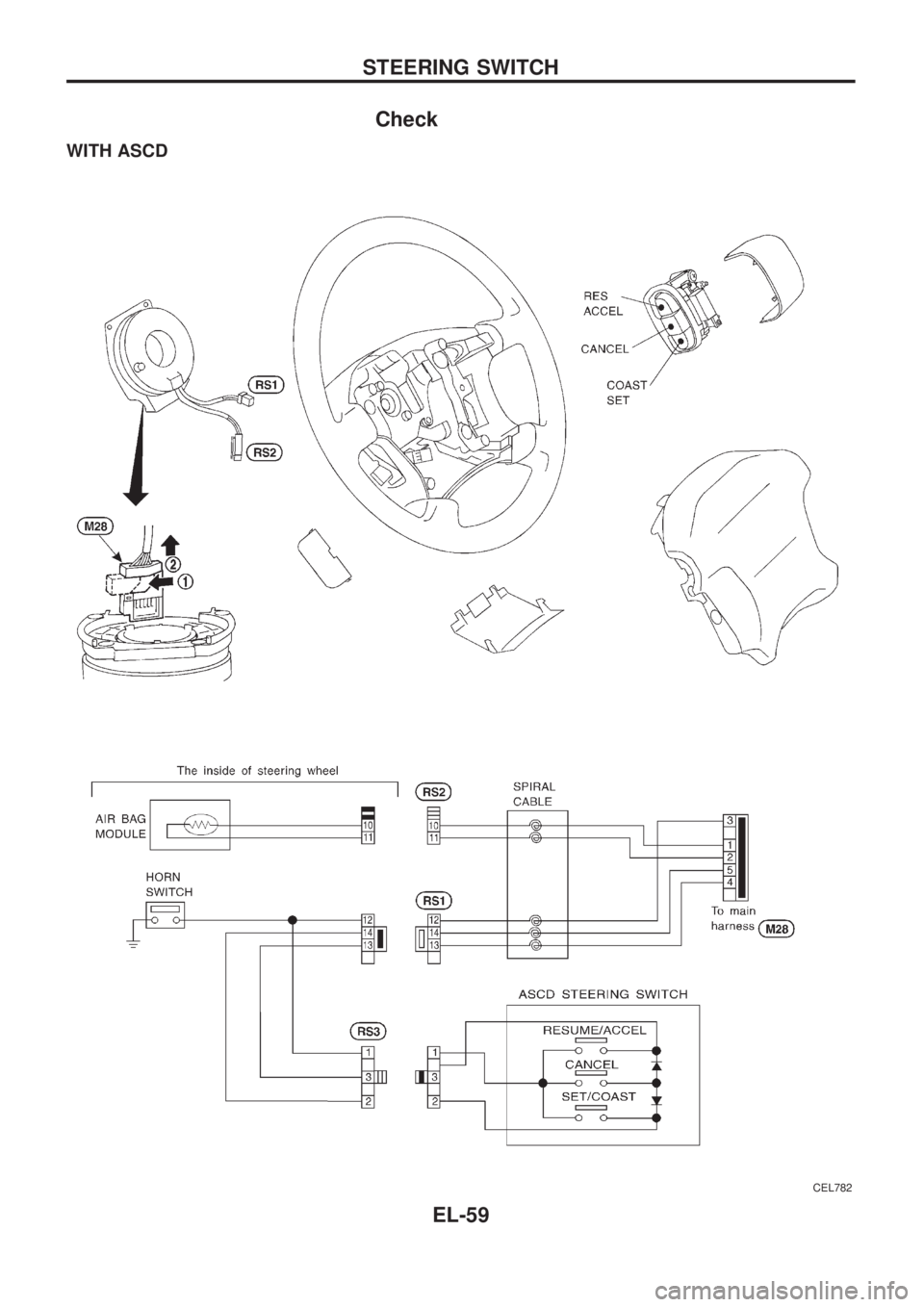 NISSAN PATROL 2006  Service Manual Check
WITH ASCD
CEL782
STEERING SWITCH
EL-59 