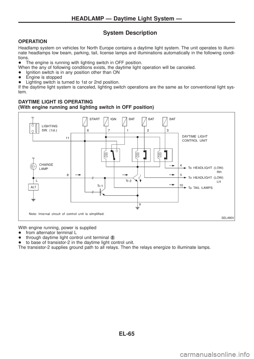 NISSAN PATROL 2006  Service Manual System Description
OPERATION
Headlamp system on vehicles for North Europe contains a daytime light system. The unit operates to illumi-
nate headlamps low beam, parking, tail, license lamps and illumi
