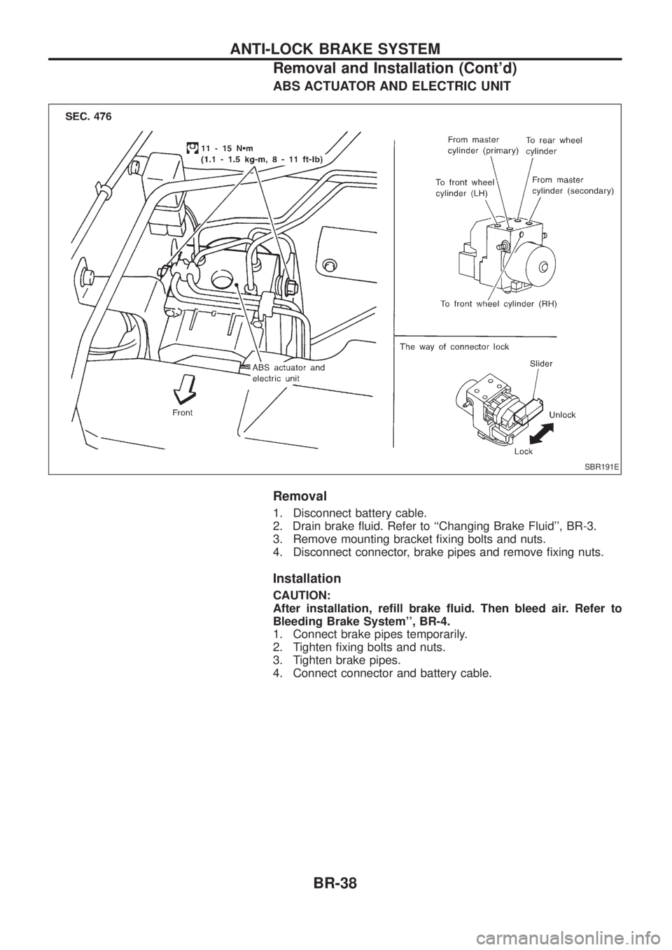 NISSAN PATROL 2006 Workshop Manual ABS ACTUATOR AND ELECTRIC UNIT
Removal
1. Disconnect battery cable.
2. Drain brake ¯uid. Refer to ``Changing Brake Fluid, BR-3.
3. Remove mounting bracket ®xing bolts and nuts.
4. Disconnect conne