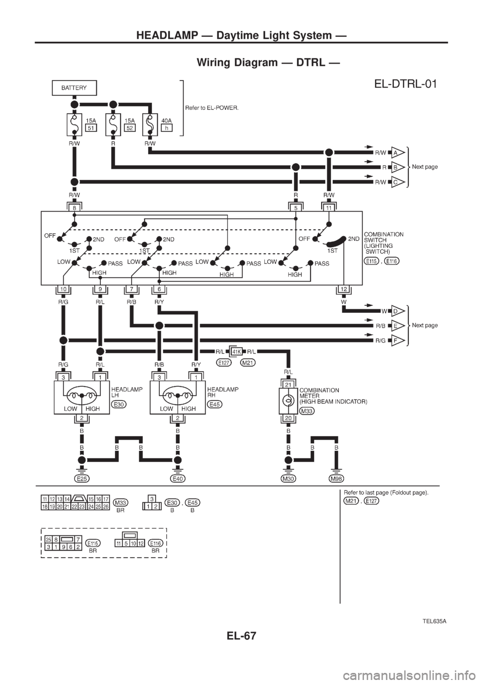 NISSAN PATROL 2006  Service Manual Wiring Diagram Ð DTRL Ð
TEL635A
HEADLAMP Ð Daytime Light System Ð
EL-67 