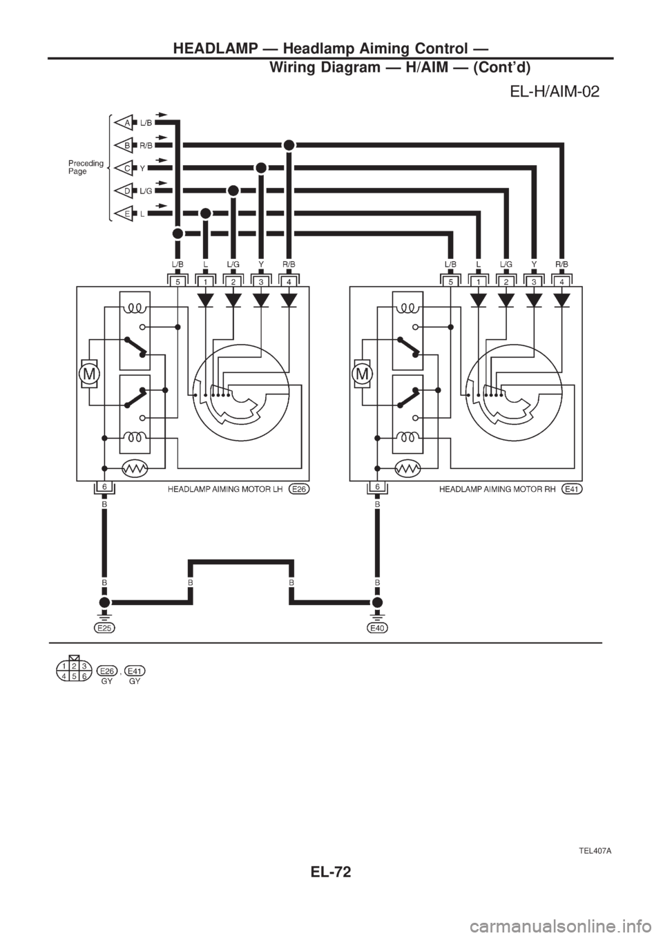 NISSAN PATROL 2006  Service Manual TEL407A
HEADLAMP Ð Headlamp Aiming Control Ð
Wiring Diagram Ð H/AIM Ð (Contd)
EL-72 