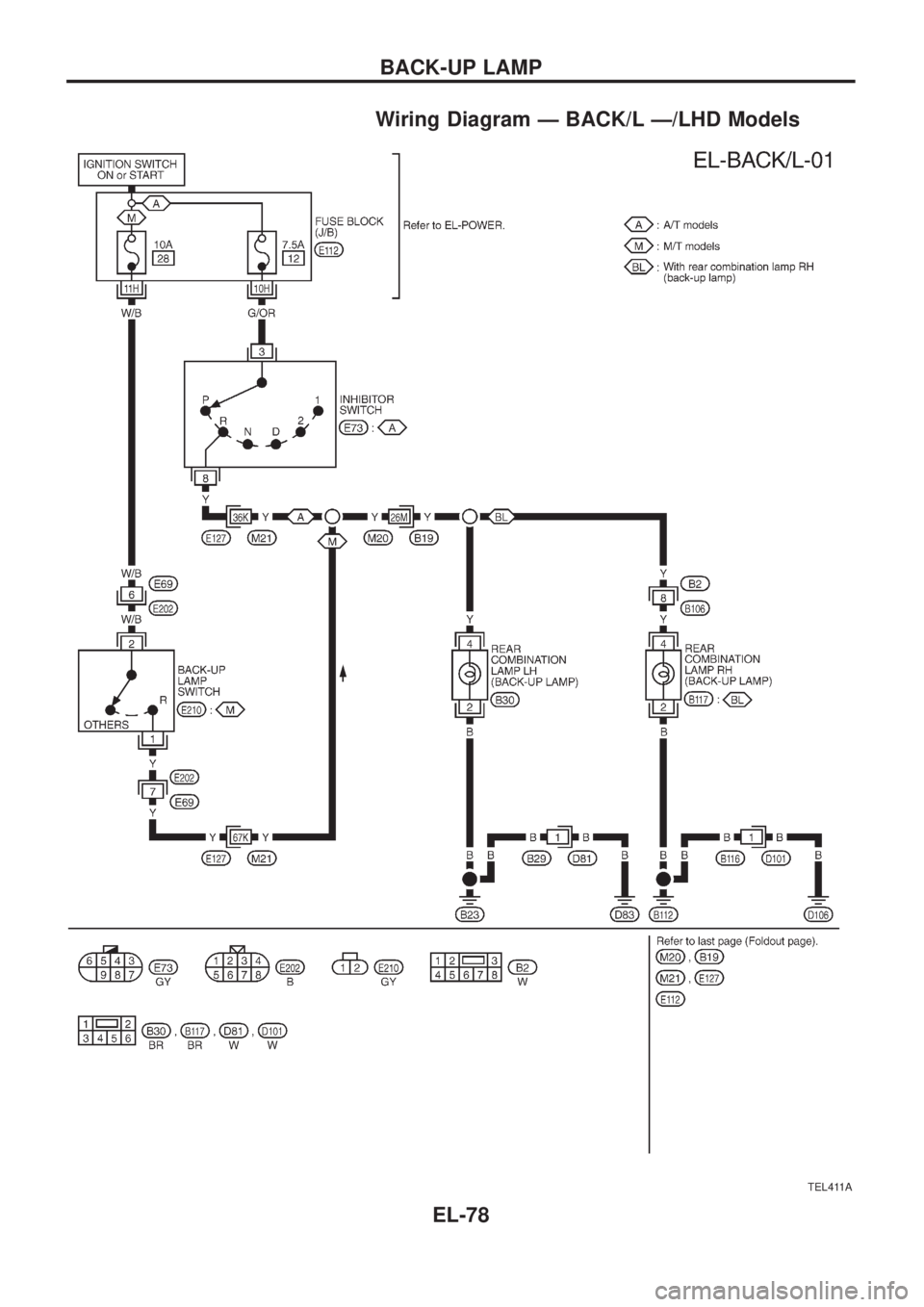 NISSAN PATROL 2006  Service Manual Wiring Diagram Ð BACK/L Ð/LHD Models
TEL411A
BACK-UP LAMP
EL-78 