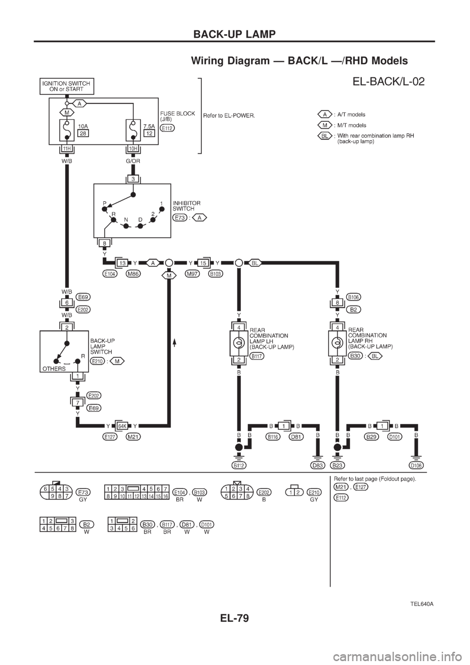 NISSAN PATROL 2006  Service Manual Wiring Diagram Ð BACK/L Ð/RHD Models
TEL640A
BACK-UP LAMP
EL-79 
