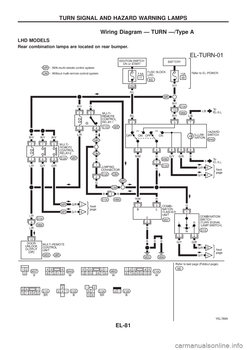 NISSAN PATROL 2006  Service Manual Wiring Diagram Ð TURN Ð/Type A
LHD MODELS
Rear combination lamps are located on rear bumper.
YEL789A
TURN SIGNAL AND HAZARD WARNING LAMPS
EL-81 
