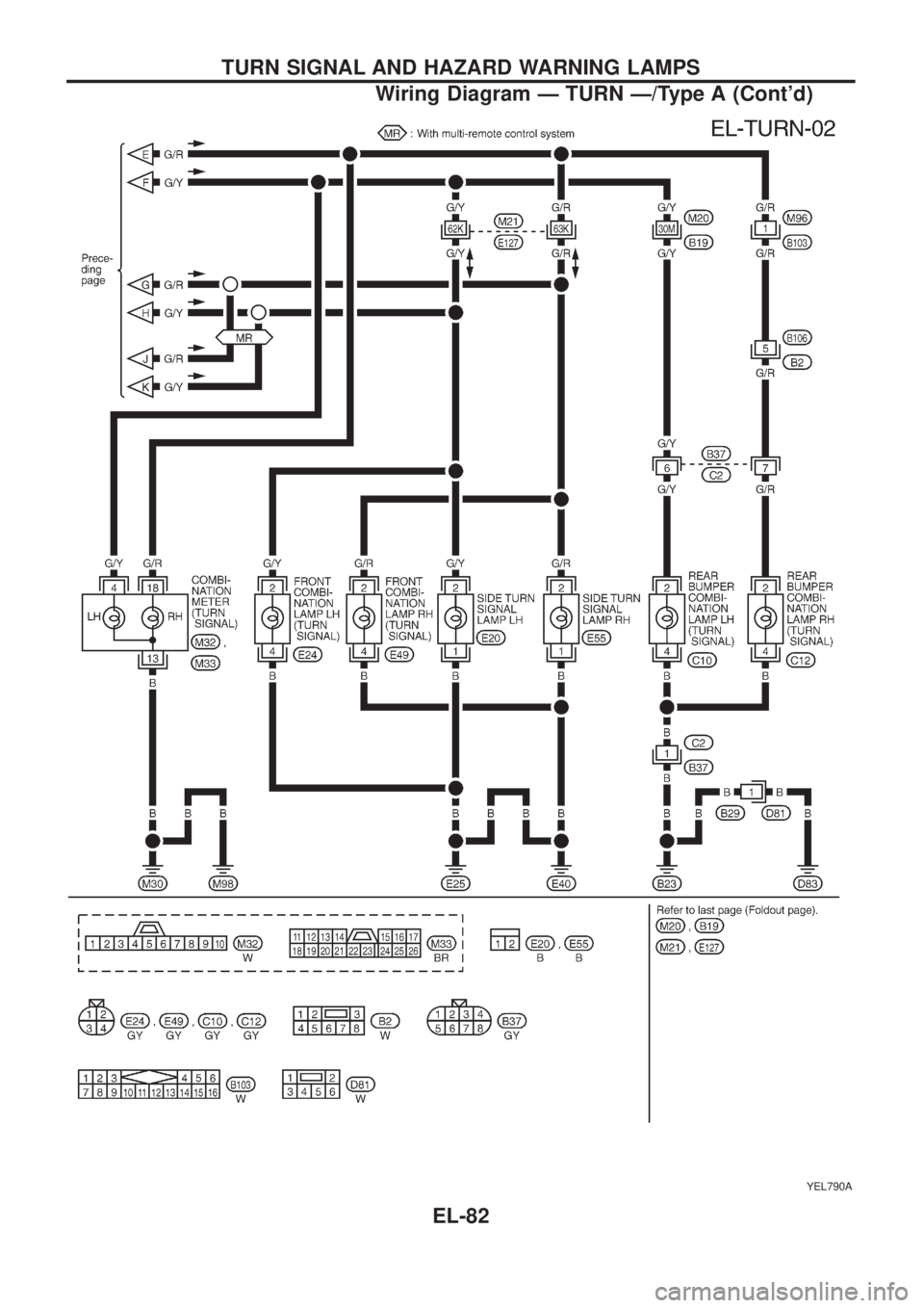 NISSAN PATROL 2006  Service Manual YEL790A
TURN SIGNAL AND HAZARD WARNING LAMPS
Wiring Diagram Ð TURN Ð/Type A (Contd)
EL-82 