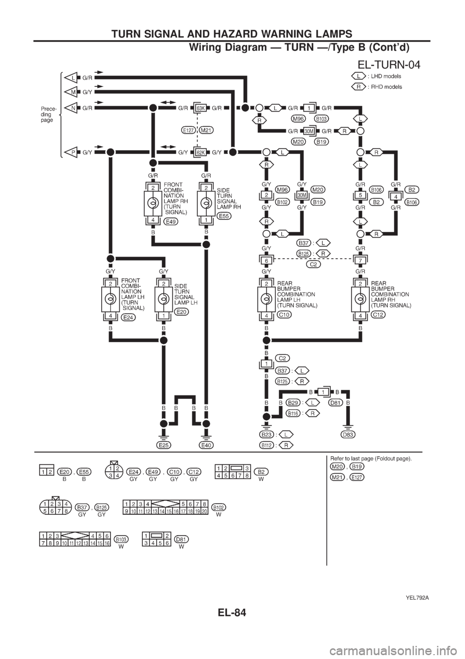 NISSAN PATROL 2006  Service Manual YEL792A
TURN SIGNAL AND HAZARD WARNING LAMPS
Wiring Diagram Ð TURN Ð/Type B (Contd)
EL-84 