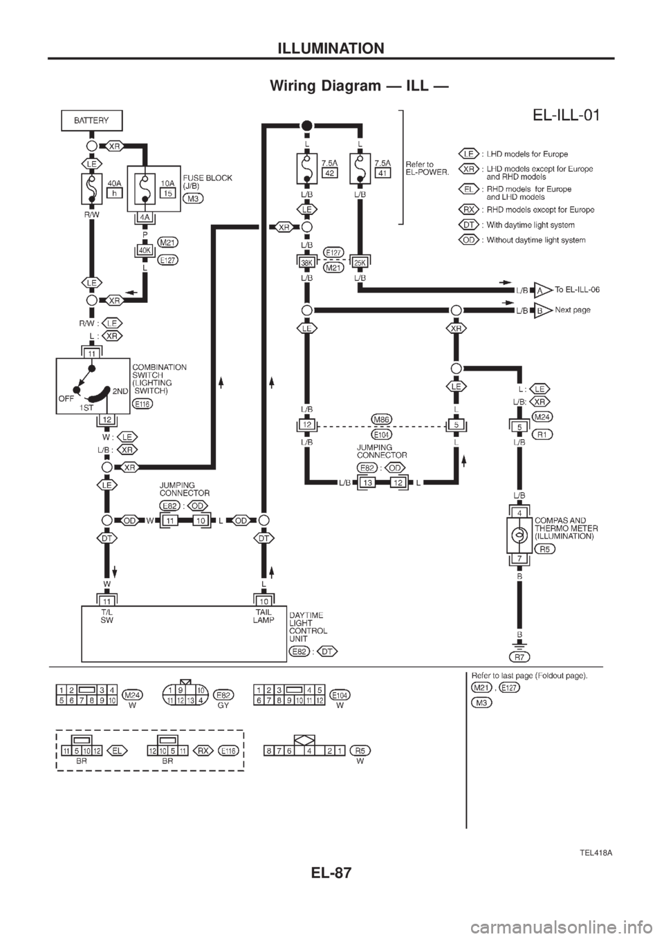 NISSAN PATROL 2006  Service Manual Wiring Diagram Ð ILL Ð
TEL418A
ILLUMINATION
EL-87 