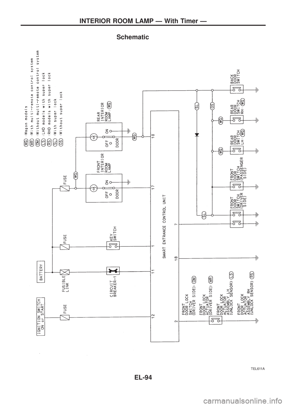 NISSAN PATROL 2006  Service Manual Schematic
TEL611A
INTERIOR ROOM LAMP Ð With Timer Ð
EL-94 