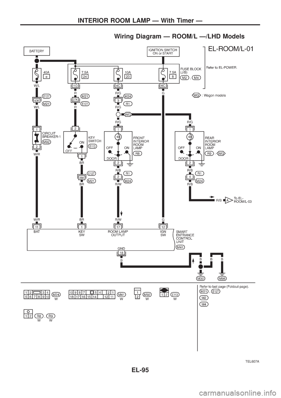 NISSAN PATROL 2006  Service Manual Wiring Diagram Ð ROOM/L Ð/LHD Models
TEL607A
INTERIOR ROOM LAMP Ð With Timer Ð
EL-95 