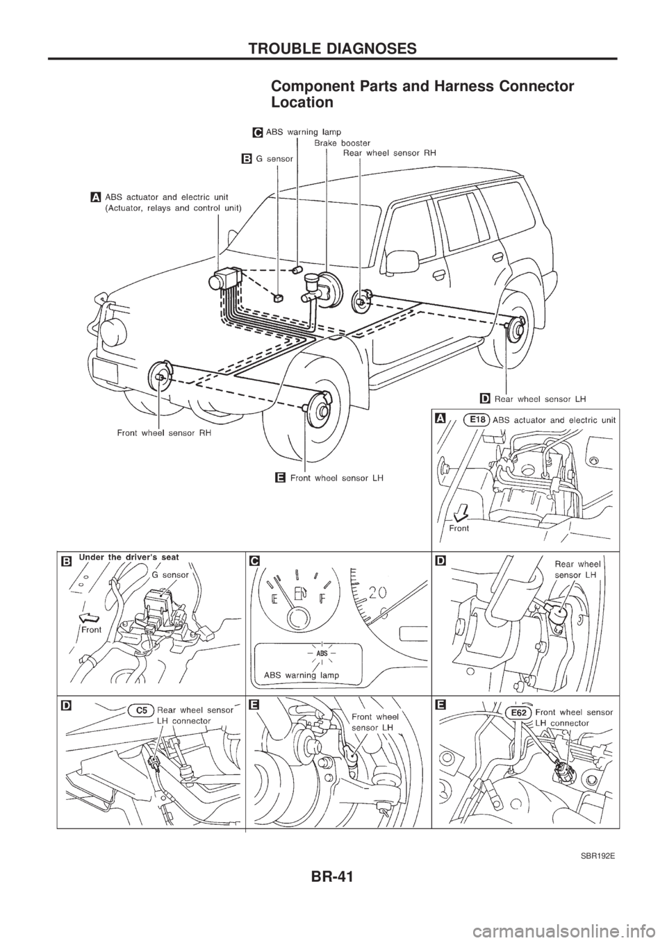 NISSAN PATROL 2006 Workshop Manual Component Parts and Harness Connector
Location
SBR192E
TROUBLE DIAGNOSES
BR-41 