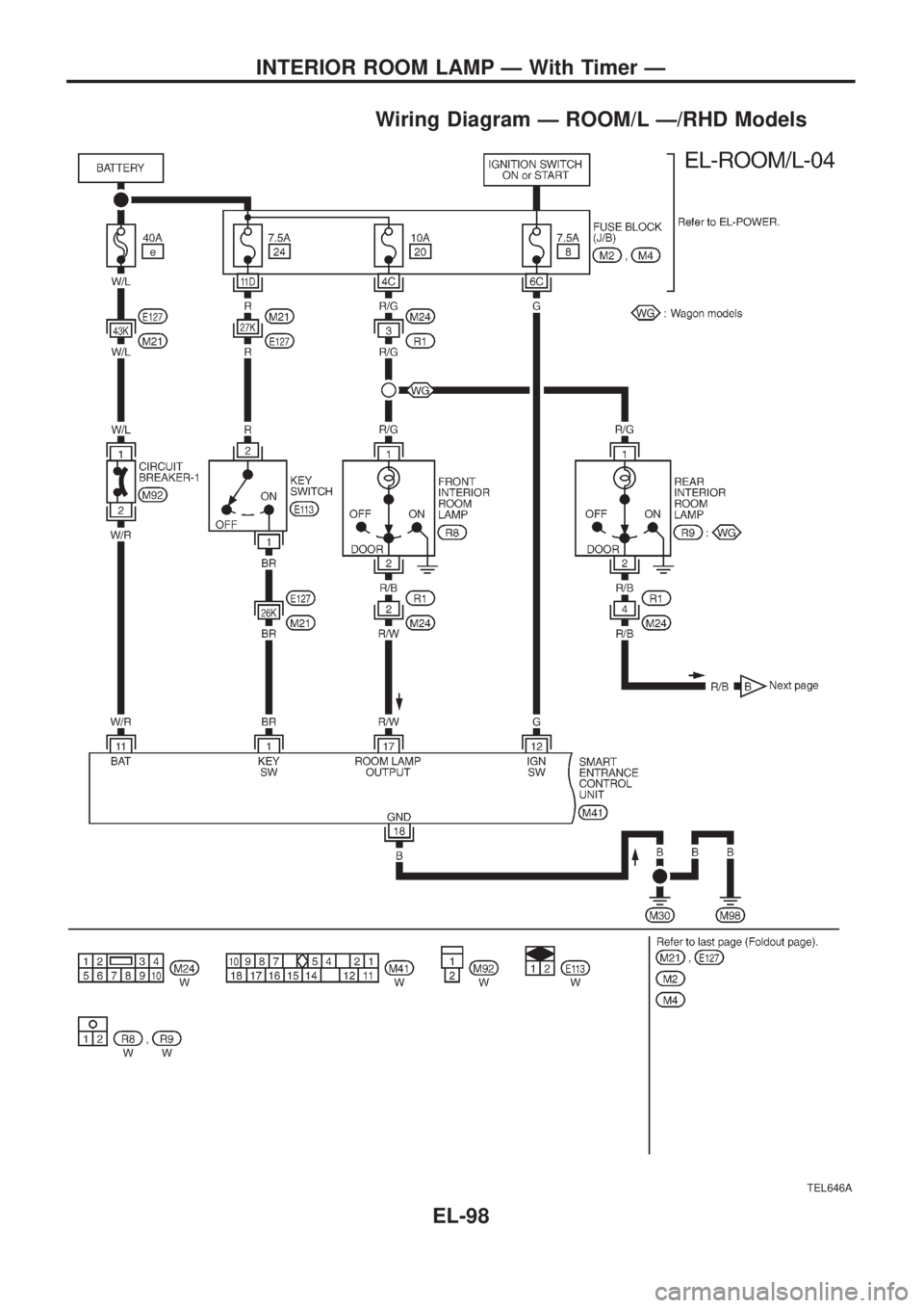 NISSAN PATROL 2006  Service Manual Wiring Diagram Ð ROOM/L Ð/RHD Models
TEL646A
INTERIOR ROOM LAMP Ð With Timer Ð
EL-98 