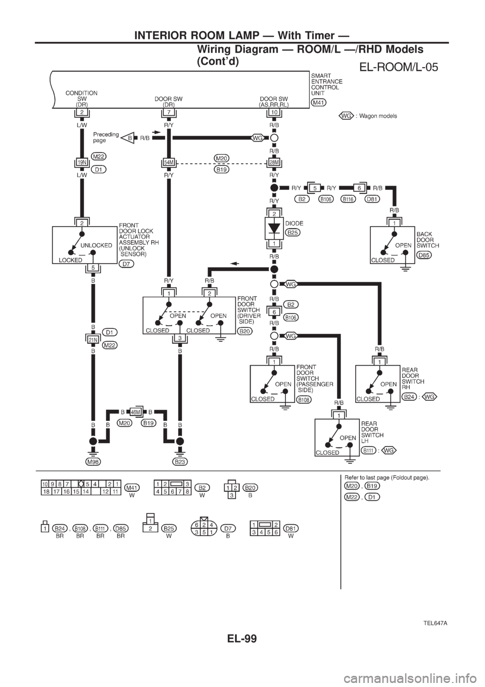 NISSAN PATROL 2006  Service Manual TEL647A
INTERIOR ROOM LAMP Ð With Timer Ð
Wiring Diagram Ð ROOM/L Ð/RHD Models
(Contd)
EL-99 
