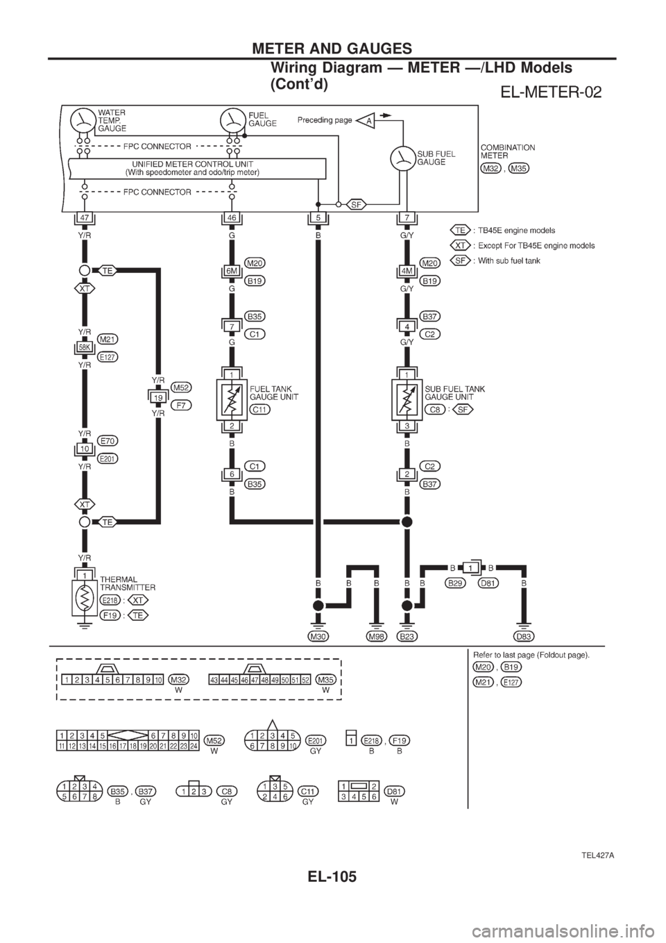 NISSAN PATROL 2006  Service Manual TEL427A
METER AND GAUGES
Wiring Diagram Ð METER Ð/LHD Models
(Contd)
EL-105 