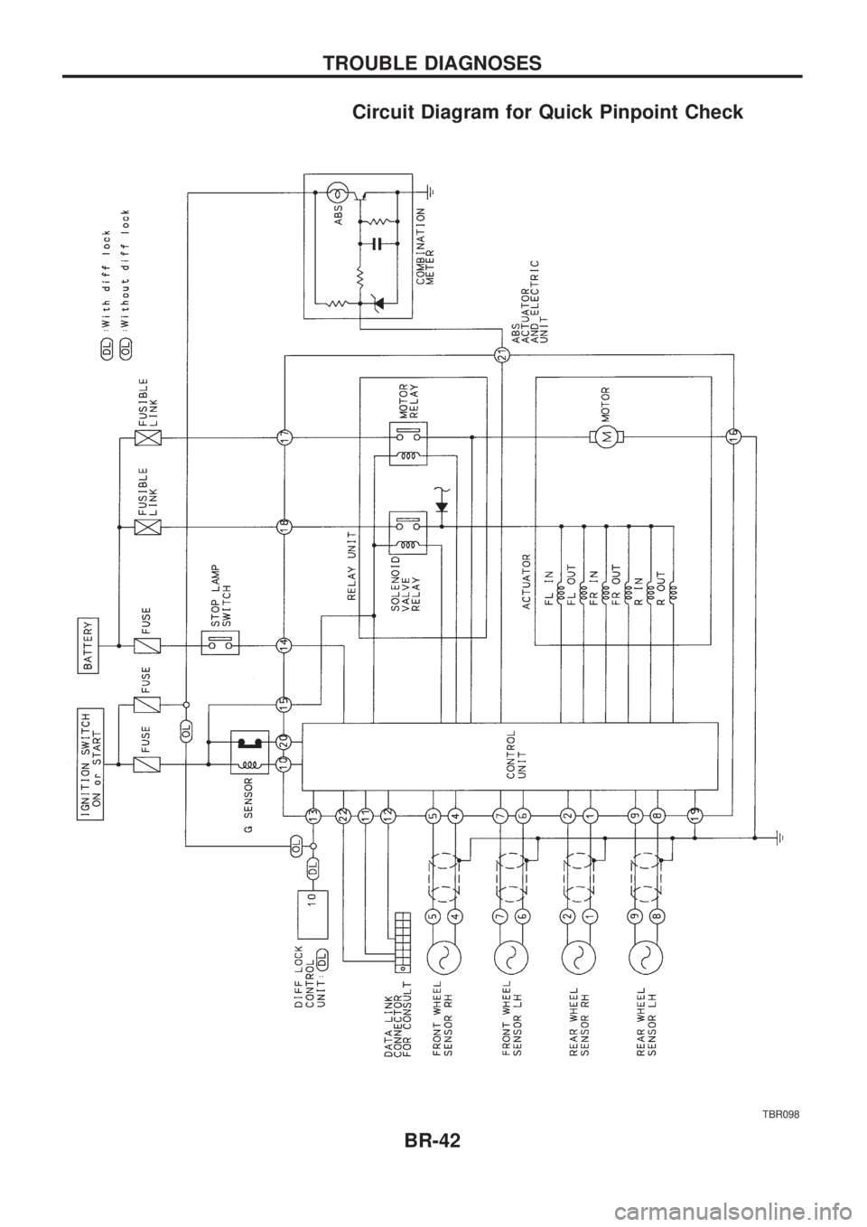 NISSAN PATROL 2006 Workshop Manual Circuit Diagram for Quick Pinpoint Check
TBR098
TROUBLE DIAGNOSES
BR-42 