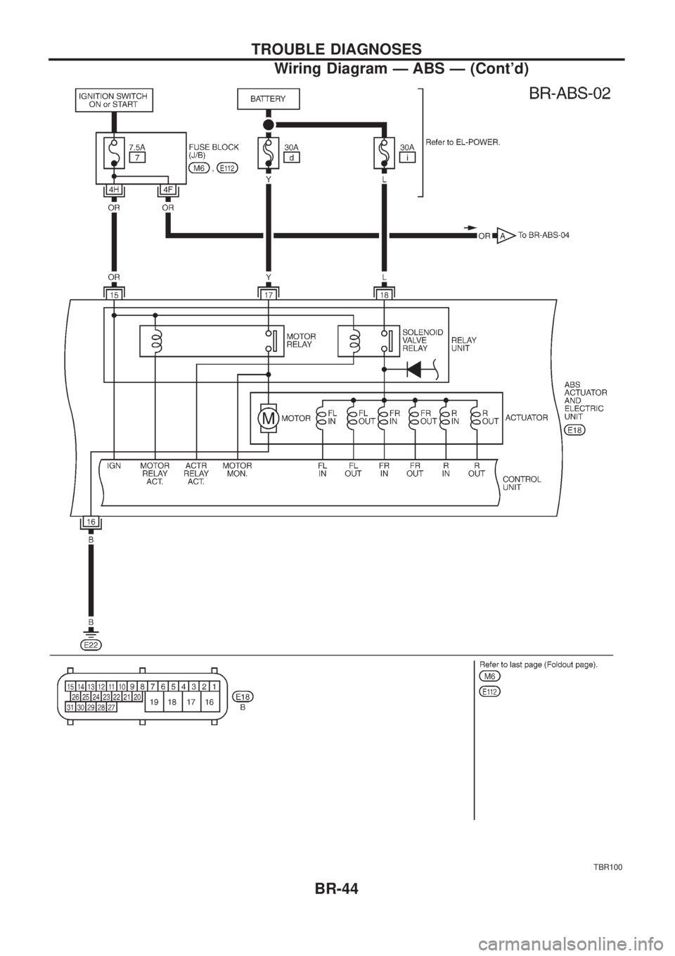 NISSAN PATROL 2006 Workshop Manual TBR100
TROUBLE DIAGNOSES
Wiring Diagram Ð ABS Ð (Contd)BR-44 