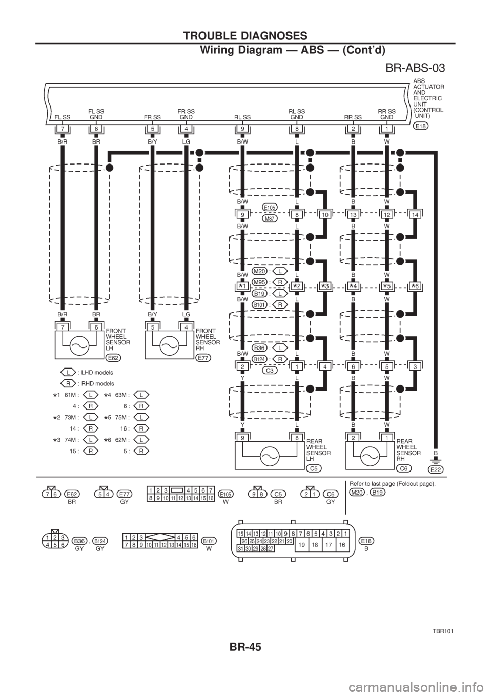 NISSAN PATROL 2006 Workshop Manual TBR101
TROUBLE DIAGNOSES
Wiring Diagram Ð ABS Ð (Contd)BR-45 