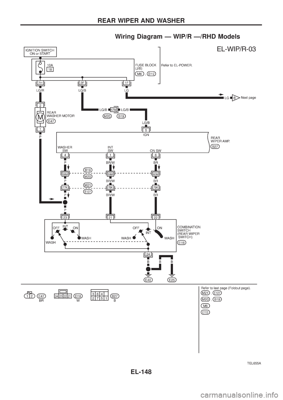 NISSAN PATROL 2006  Service Manual Wiring Diagram Ð WIP/R Ð/RHD Models
TEL655A
REAR WIPER AND WASHER
EL-148 