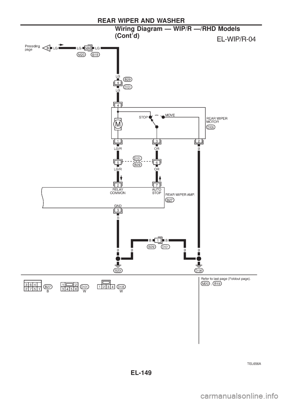 NISSAN PATROL 2006  Service Manual TEL656A
REAR WIPER AND WASHER
Wiring Diagram Ð WIP/R Ð/RHD Models
(Contd)
EL-149 