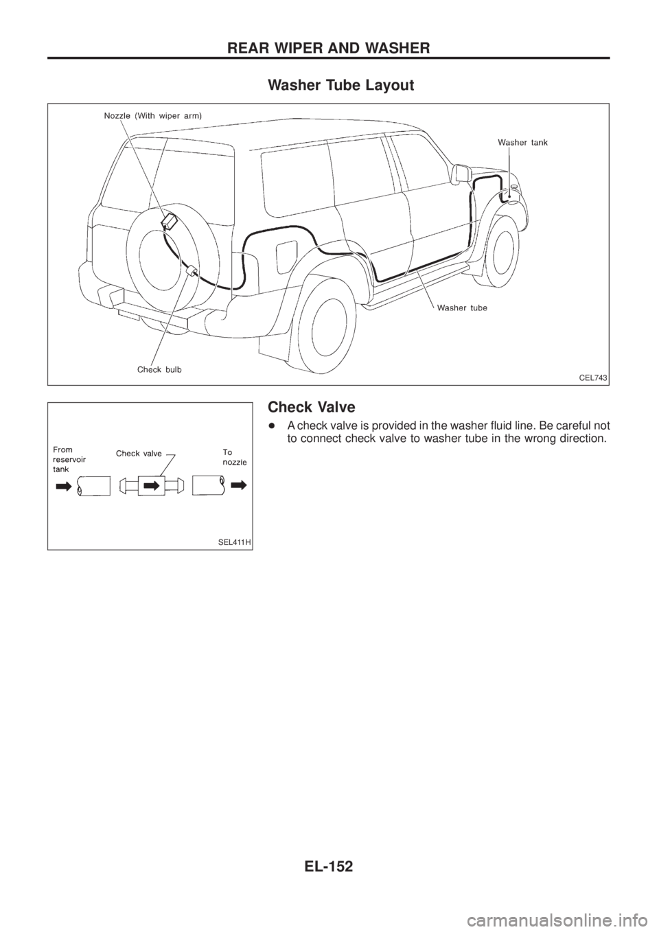NISSAN PATROL 2006  Service Manual Washer Tube Layout
Check Valve
+A check valve is provided in the washer ¯uid line. Be careful not
to connect check valve to washer tube in the wrong direction.
CEL743
SEL411H
REAR WIPER AND WASHER
EL
