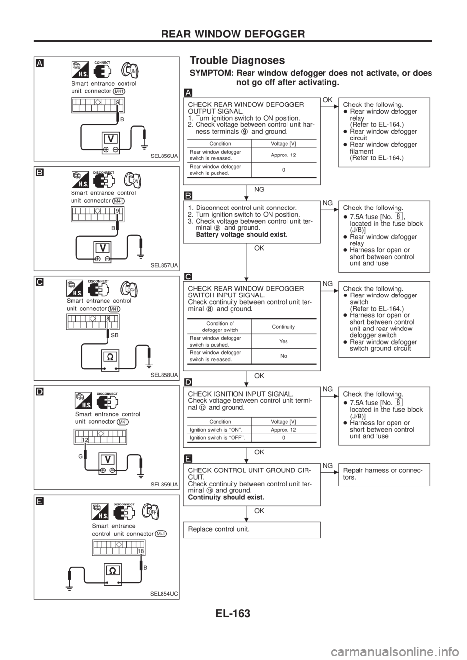 NISSAN PATROL 2006 Service Manual Trouble Diagnoses
SYMPTOM: Rear window defogger does not activate, or does
not go off after activating.
CHECK REAR WINDOW DEFOGGER
OUTPUT SIGNAL.
1. Turn ignition switch to ON position.
2. Check volta NISSAN PATROL 2006 Service Manual Trouble Diagnoses
SYMPTOM: Rear window defogger does not activate, or does
not go off after activating.
CHECK REAR WINDOW DEFOGGER
OUTPUT SIGNAL.
1. Turn ignition switch to ON position.
2. Check volta
