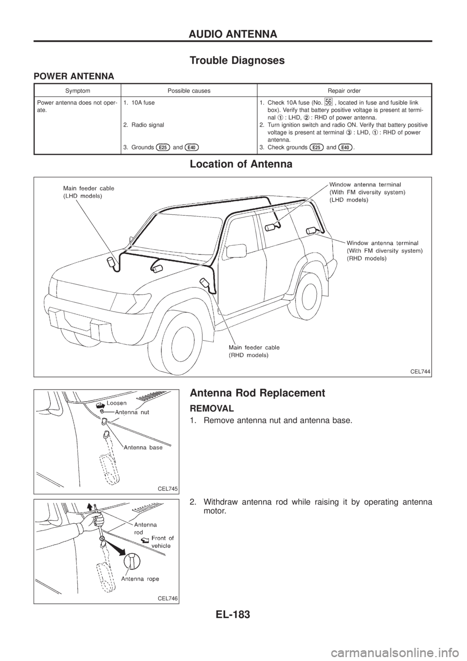 NISSAN PATROL 2006  Service Manual Trouble Diagnoses
POWER ANTENNA
Symptom Possible causes Repair order
Power antenna does not oper-
ate.1. 10A fuse
2. Radio signal
3. Grounds
E25andE40
1. Check 10A fuse (No.56, located in fuse and fus
