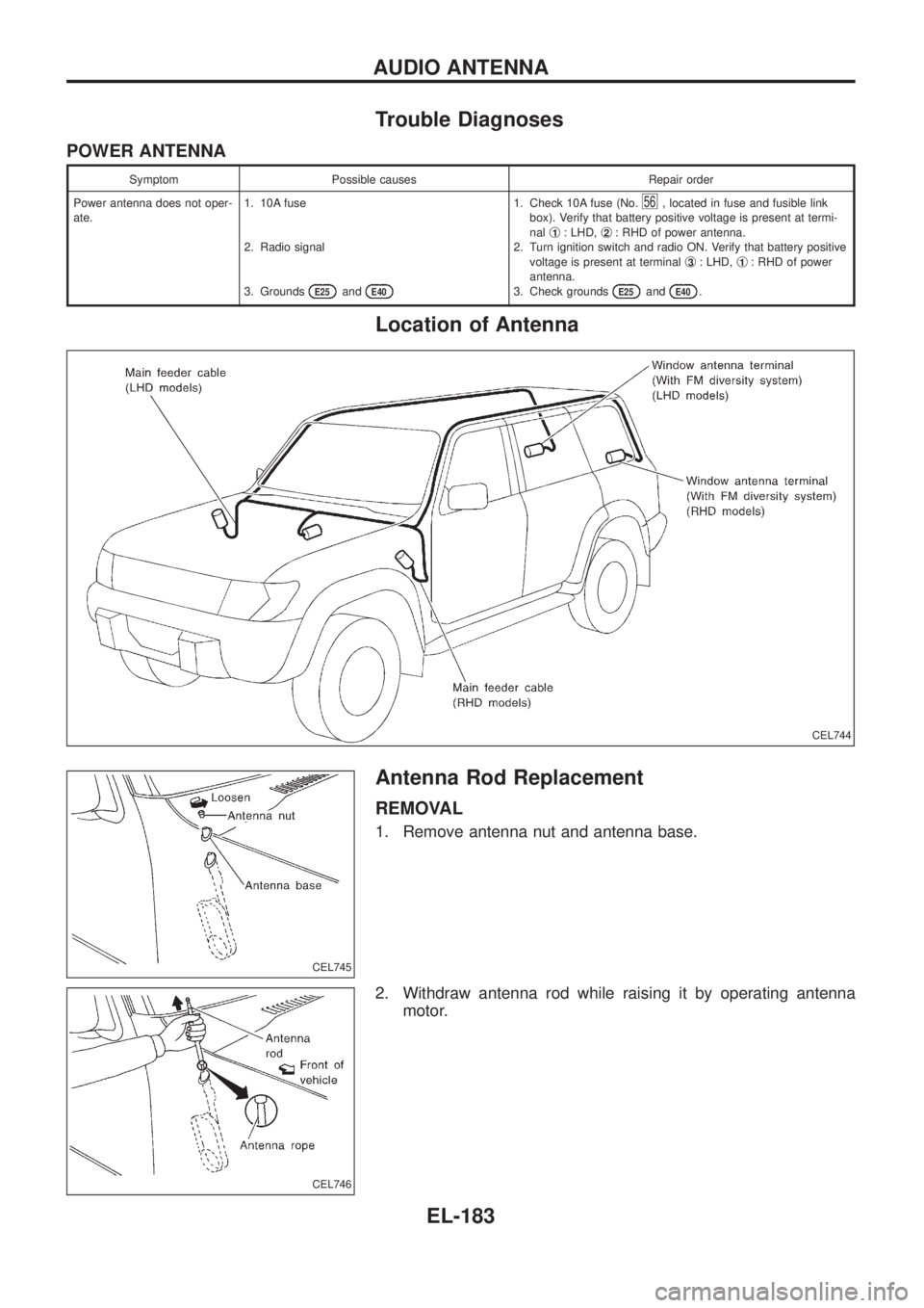 NISSAN PATROL 2006 Owners Guide Trouble Diagnoses
POWER ANTENNA
Symptom Possible causes Repair order
Power antenna does not oper-
ate.1. 10A fuse
2. Radio signal
3. Grounds
E25andE40
1. Check 10A fuse (No.56, located in fuse and fus