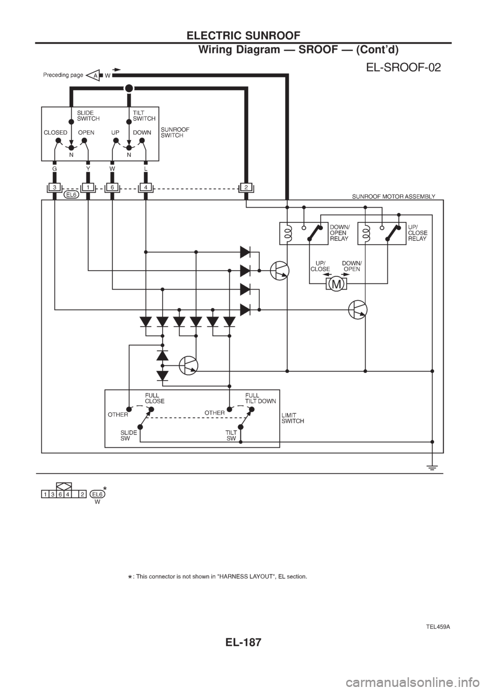 NISSAN PATROL 2006 Service Manual TEL459A
ELECTRIC SUNROOF
Wiring Diagram Ð SROOF Ð (Contd)
EL-187 NISSAN PATROL 2006 Service Manual TEL459A
ELECTRIC SUNROOF
Wiring Diagram Ð SROOF Ð (Contd)
EL-187
