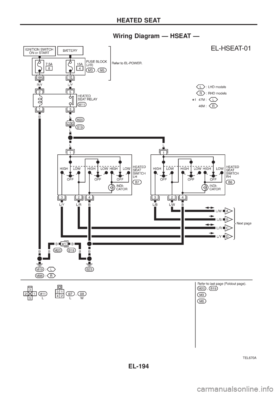 NISSAN PATROL 2006 Service Manual Wiring Diagram Ð HSEAT Ð
TEL670A
HEATED SEAT
EL-194 NISSAN PATROL 2006 Service Manual Wiring Diagram Ð HSEAT Ð
TEL670A
HEATED SEAT
EL-194