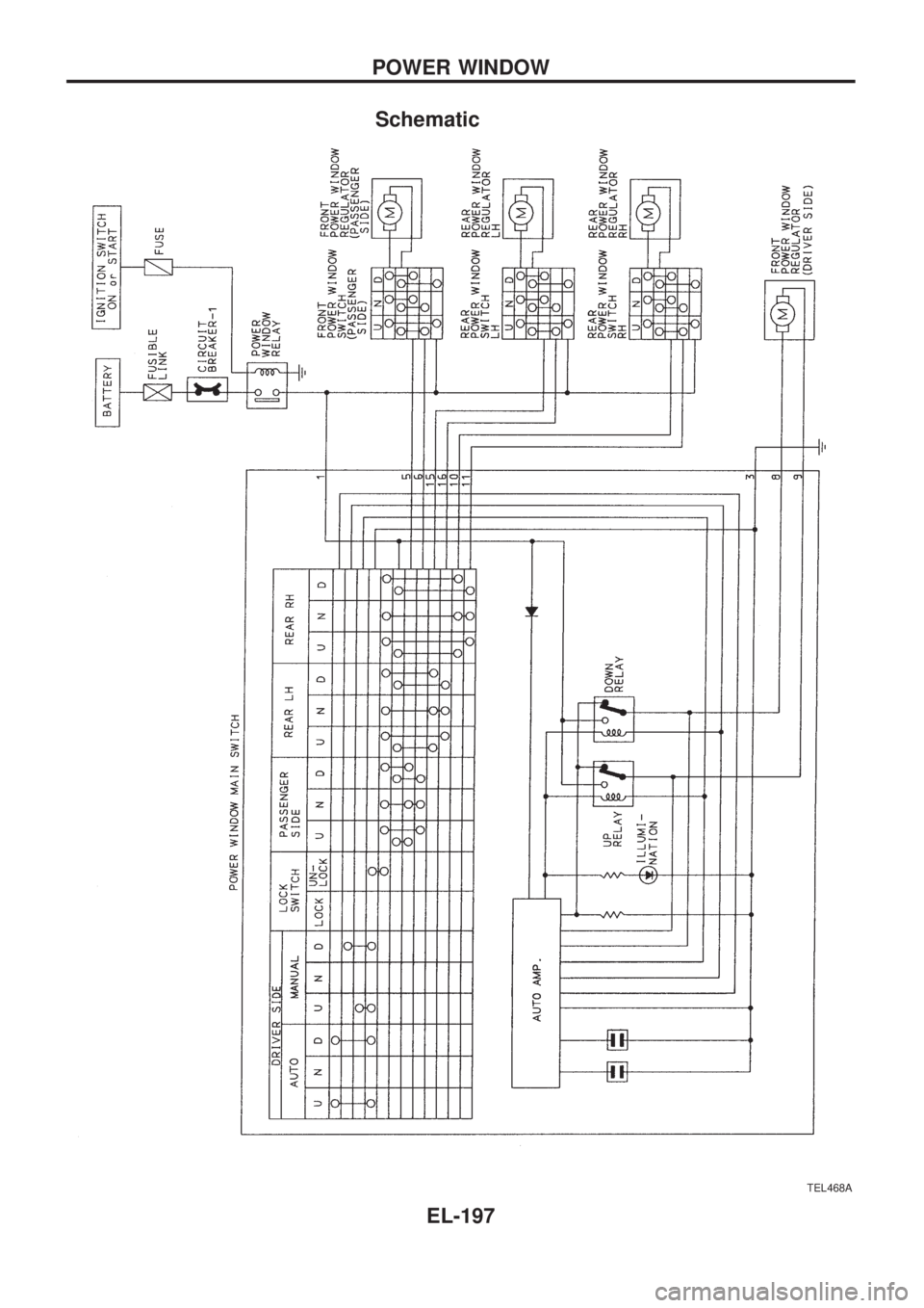 NISSAN PATROL 2006  Service Manual Schematic
TEL468A
POWER WINDOW
EL-197 