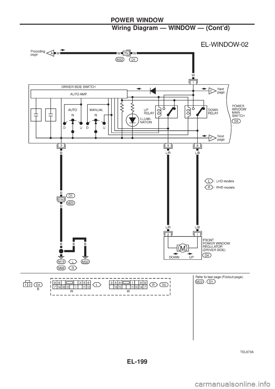 NISSAN PATROL 2006  Service Manual TEL673A
POWER WINDOW
Wiring Diagram Ð WINDOW Ð (Contd)
EL-199 