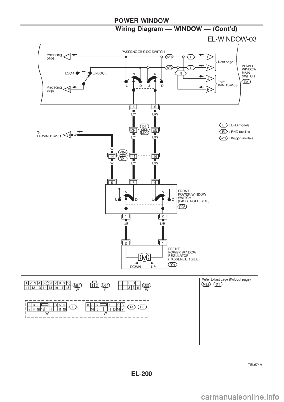 NISSAN PATROL 2006  Service Manual TEL674A
POWER WINDOW
Wiring Diagram Ð WINDOW Ð (Contd)
EL-200 