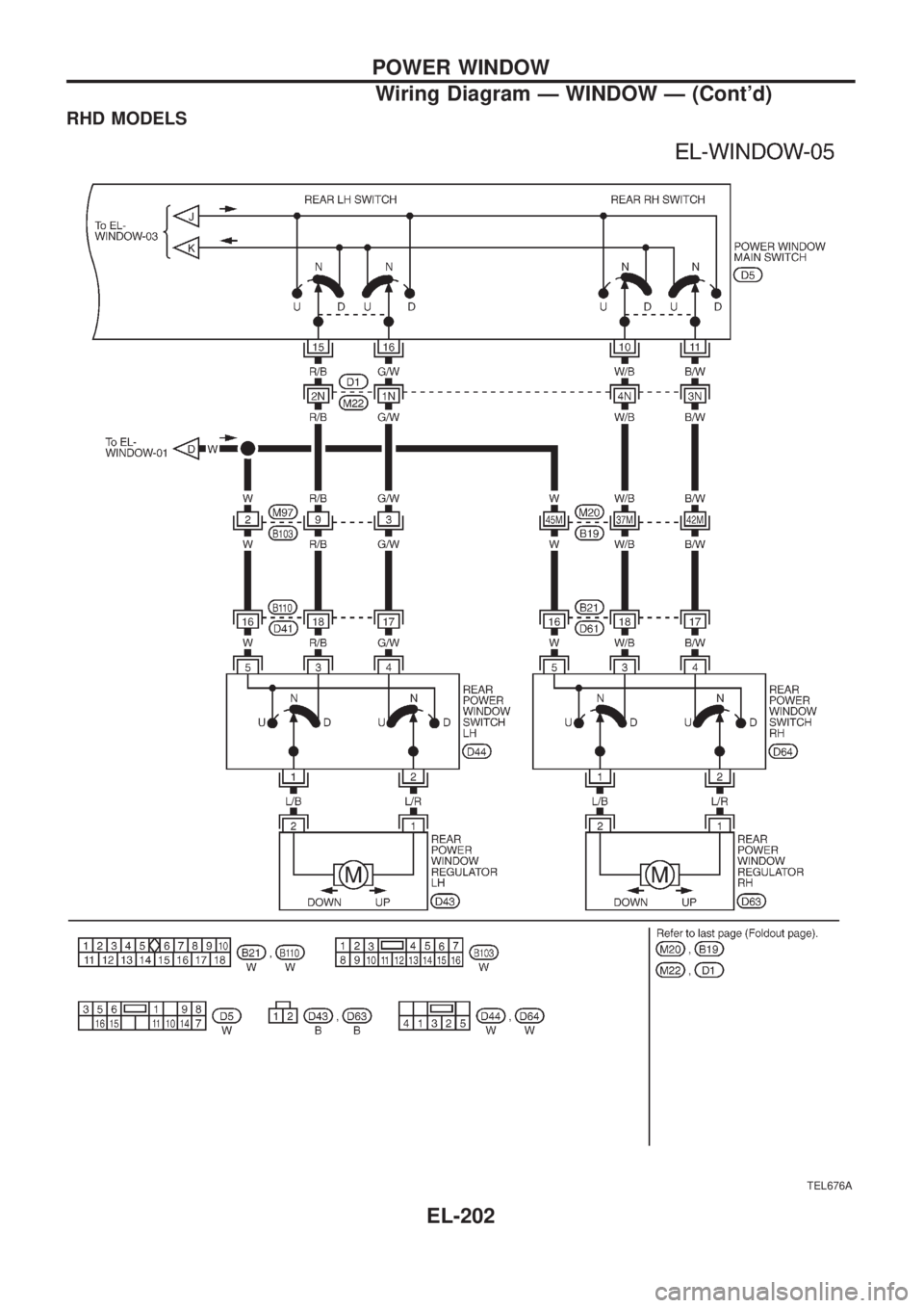 NISSAN PATROL 2006  Service Manual RHD MODELS
TEL676A
POWER WINDOW
Wiring Diagram Ð WINDOW Ð (Contd)
EL-202 