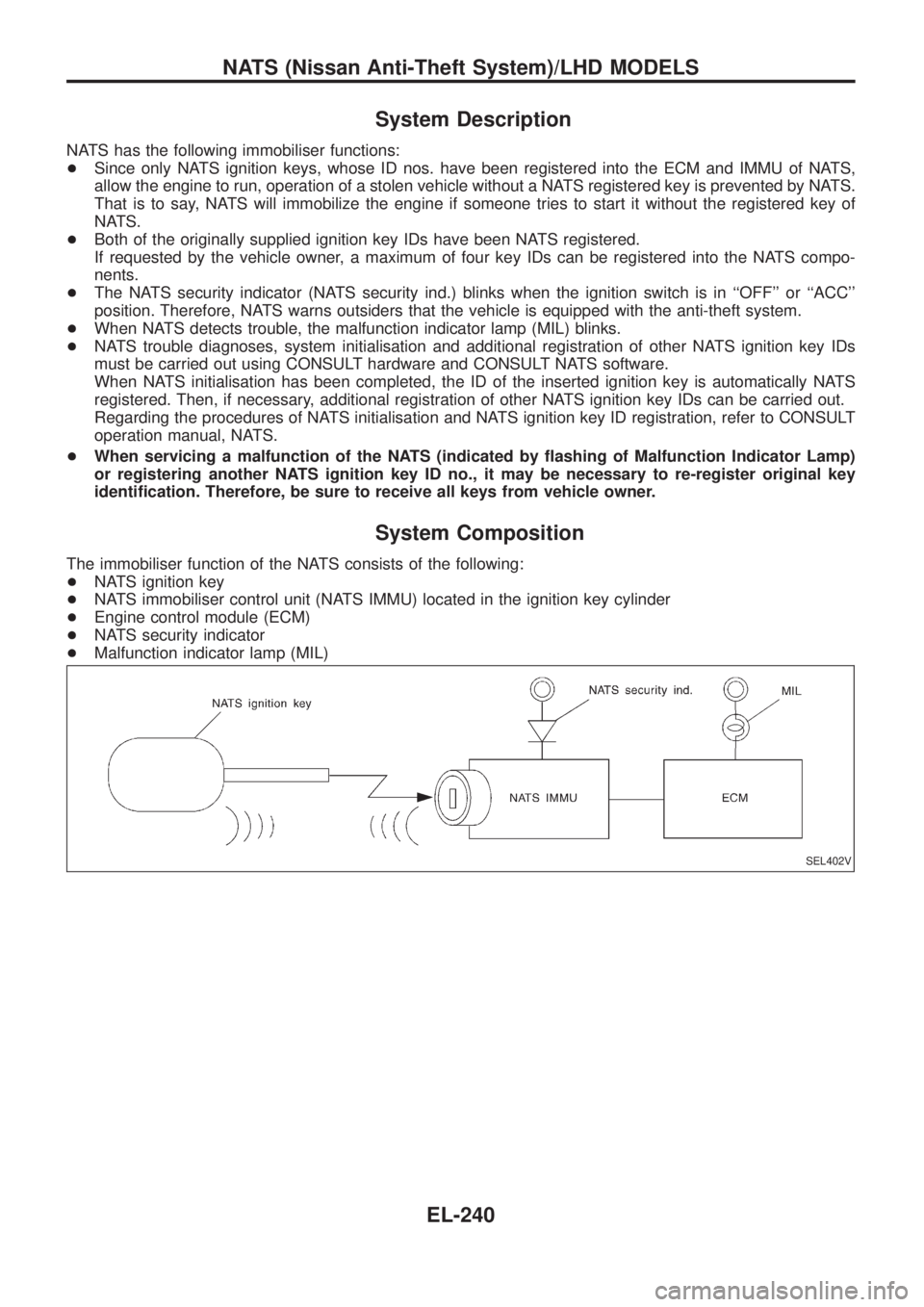 NISSAN PATROL 2006 Service Manual System Description
NATS has the following immobiliser functions:
+Since only NATS ignition keys, whose ID nos. have been registered into the ECM and IMMU of NATS,
allow the engine to run, operation of NISSAN PATROL 2006 Service Manual System Description
NATS has the following immobiliser functions:
+Since only NATS ignition keys, whose ID nos. have been registered into the ECM and IMMU of NATS,
allow the engine to run, operation of