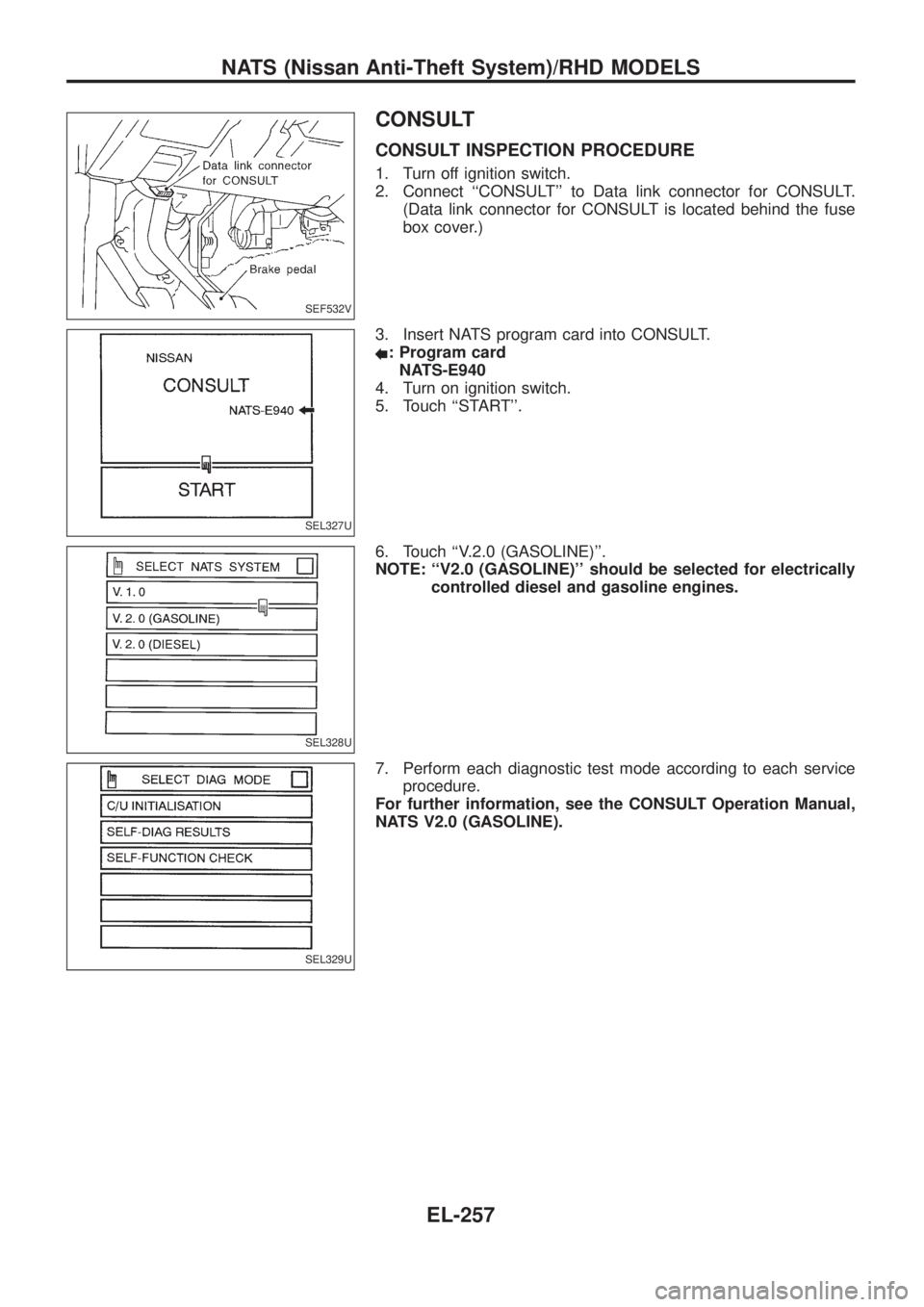 NISSAN PATROL 2006 Service Manual CONSULT
CONSULT INSPECTION PROCEDURE
1. Turn off ignition switch.
2. Connect ``CONSULT to Data link connector for CONSULT.
(Data link connector for CONSULT is located behind the fuse
box cover.)
3. NISSAN PATROL 2006 Service Manual CONSULT
CONSULT INSPECTION PROCEDURE
1. Turn off ignition switch.
2. Connect ``CONSULT to Data link connector for CONSULT.
(Data link connector for CONSULT is located behind the fuse
box cover.)
3.