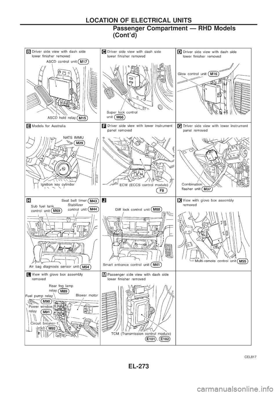 NISSAN PATROL 2006  Service Manual CEL817
LOCATION OF ELECTRICAL UNITS
Passenger Compartment Ð RHD Models
(Contd)
EL-273 
