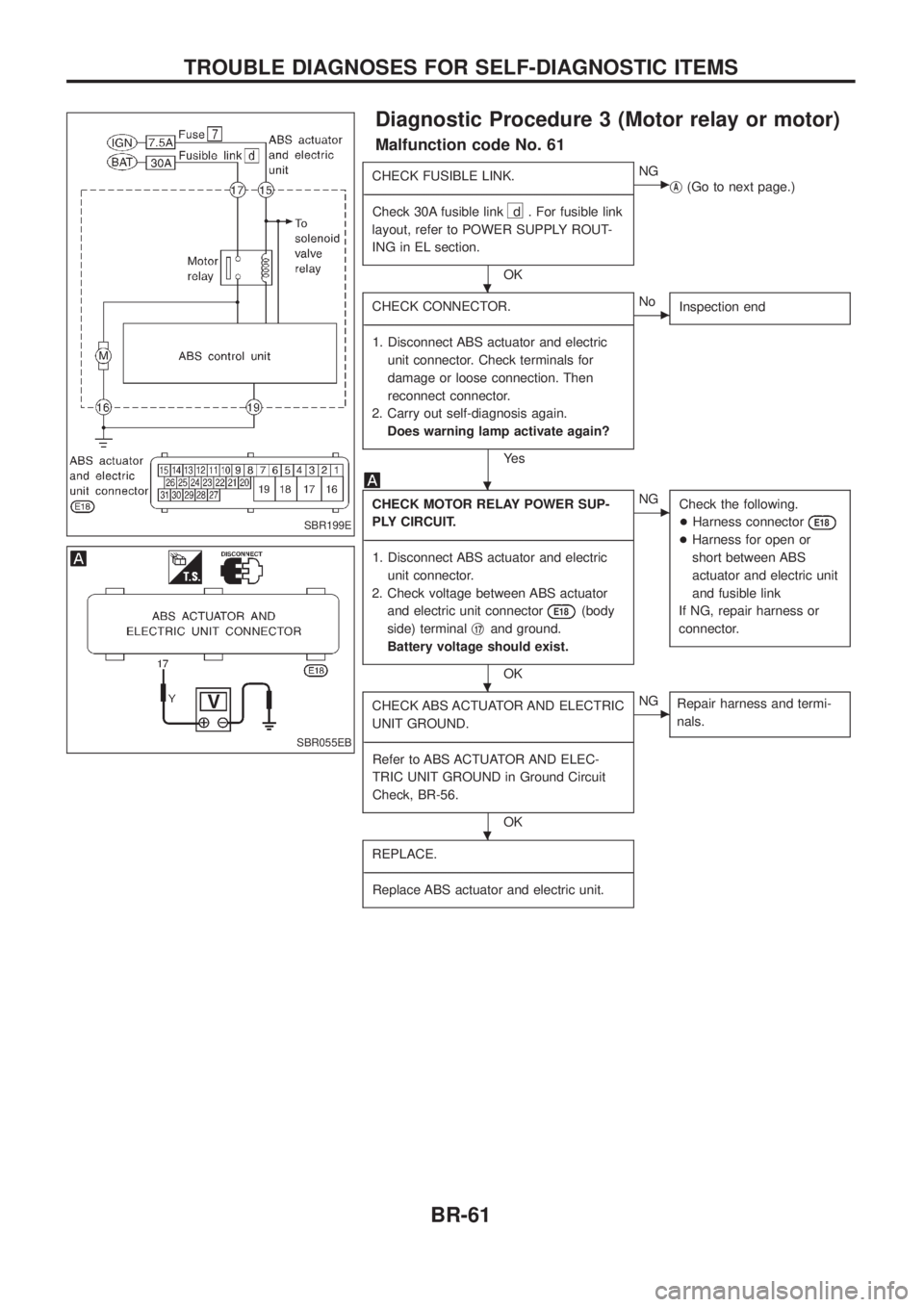 NISSAN PATROL 2006 Owners Guide Diagnostic Procedure 3 (Motor relay or motor)
Malfunction code No. 61
CHECK FUSIBLE LINK.
- ------------------------------------------------------------------------------------------------------------