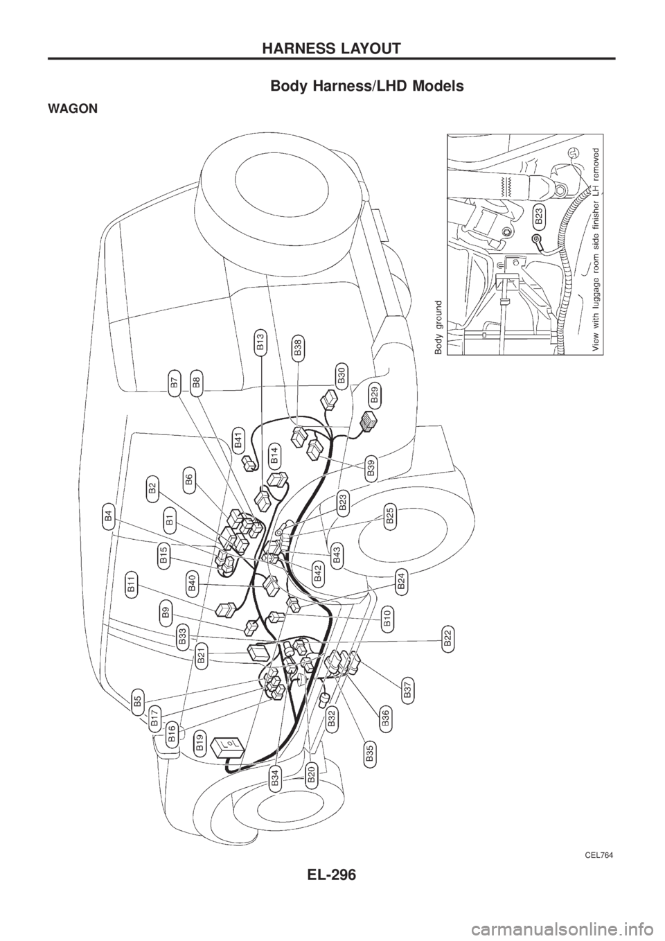 NISSAN PATROL 2006 Service Manual Body Harness/LHD Models
WAGON
CEL764
HARNESS LAYOUT
EL-296 NISSAN PATROL 2006 Service Manual Body Harness/LHD Models
WAGON
CEL764
HARNESS LAYOUT
EL-296