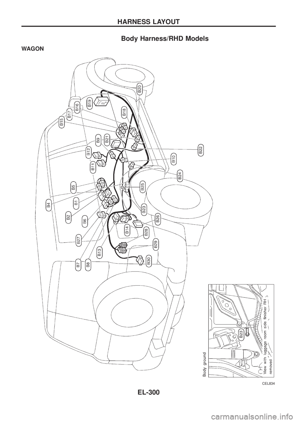 NISSAN PATROL 2006 Service Manual Body Harness/RHD Models
WAGON
CEL834
HARNESS LAYOUT
EL-300 NISSAN PATROL 2006 Service Manual Body Harness/RHD Models
WAGON
CEL834
HARNESS LAYOUT
EL-300
