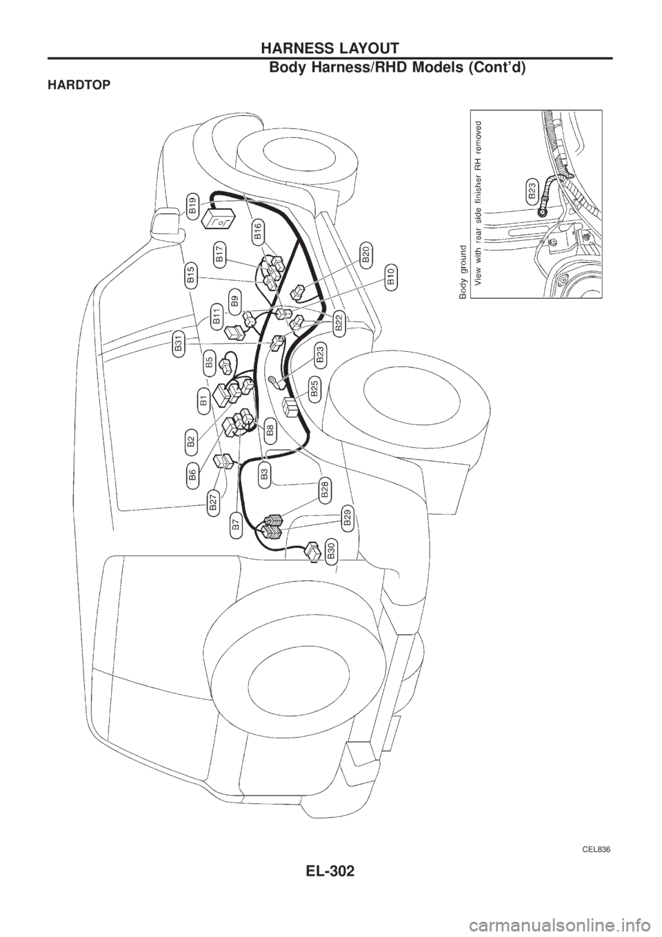 NISSAN PATROL 2006 Service Manual HARDTOP
CEL836
HARNESS LAYOUT
Body Harness/RHD Models (Contd)
EL-302 NISSAN PATROL 2006 Service Manual HARDTOP
CEL836
HARNESS LAYOUT
Body Harness/RHD Models (Contd)
EL-302
