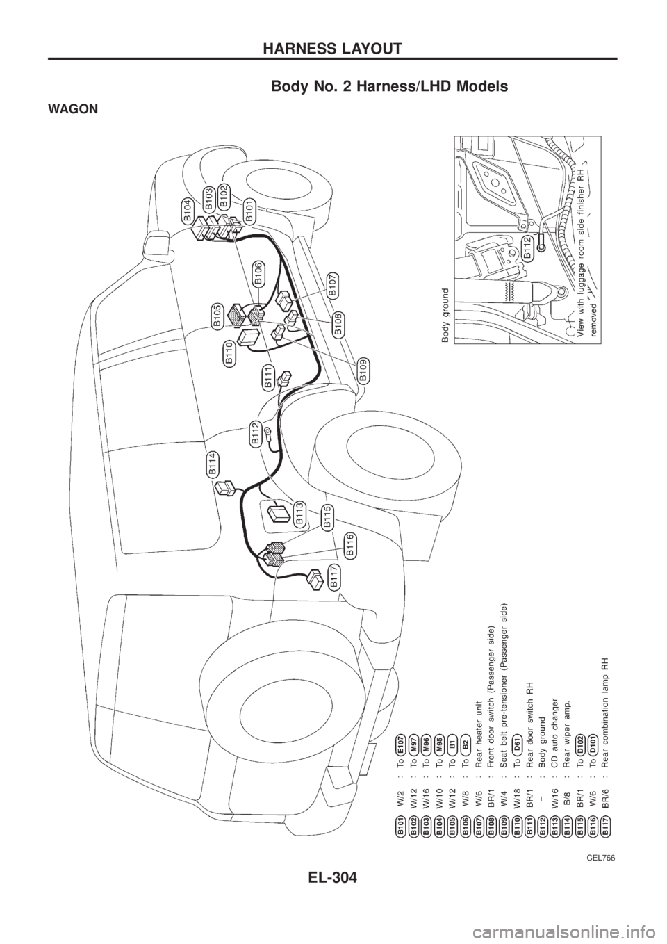 NISSAN PATROL 2006 Service Manual Body No. 2 Harness/LHD Models
WAGON
CEL766
HARNESS LAYOUT
EL-304 NISSAN PATROL 2006 Service Manual Body No. 2 Harness/LHD Models
WAGON
CEL766
HARNESS LAYOUT
EL-304