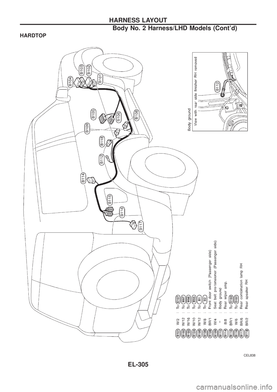 NISSAN PATROL 2006 Service Manual HARDTOP
CEL838
HARNESS LAYOUT
Body No. 2 Harness/LHD Models (Contd)
EL-305 NISSAN PATROL 2006 Service Manual HARDTOP
CEL838
HARNESS LAYOUT
Body No. 2 Harness/LHD Models (Contd)
EL-305