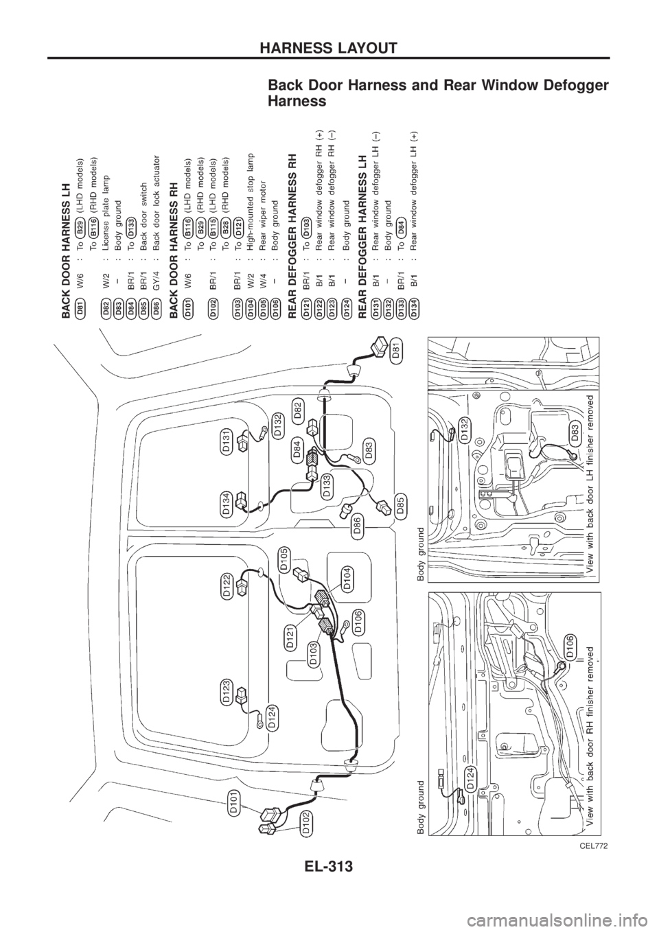 NISSAN PATROL 2006 Service Manual Back Door Harness and Rear Window Defogger
Harness
CEL772
HARNESS LAYOUT
EL-313 NISSAN PATROL 2006 Service Manual Back Door Harness and Rear Window Defogger
Harness
CEL772
HARNESS LAYOUT
EL-313