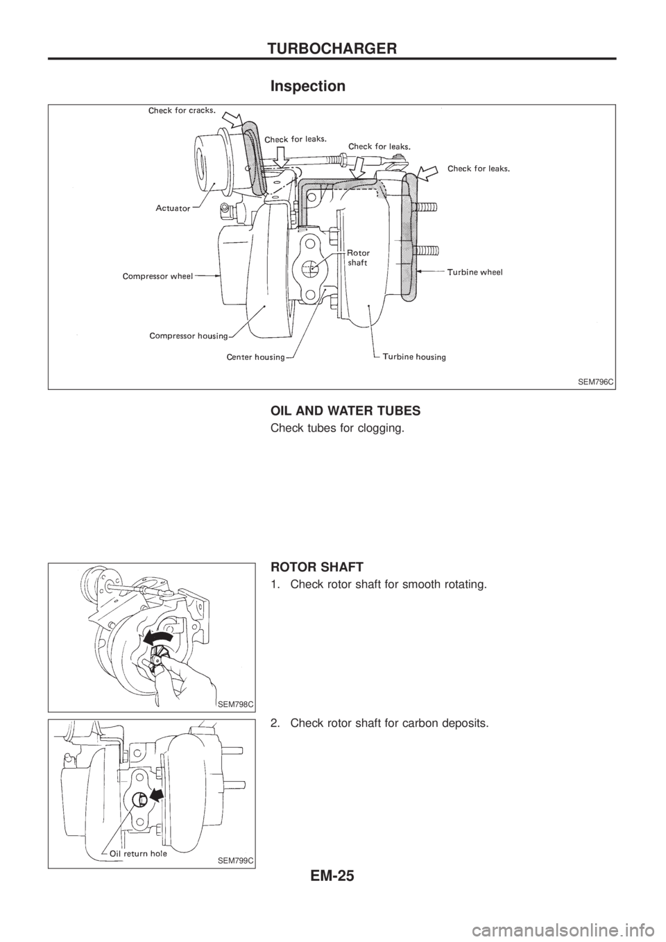 NISSAN PATROL 2006  Service Manual Inspection
OIL AND WATER TUBES
Check tubes for clogging.
ROTOR SHAFT
1. Check rotor shaft for smooth rotating.
2. Check rotor shaft for carbon deposits.
SEM796C
SEM798C
SEM799C
TURBOCHARGER
EM-25 