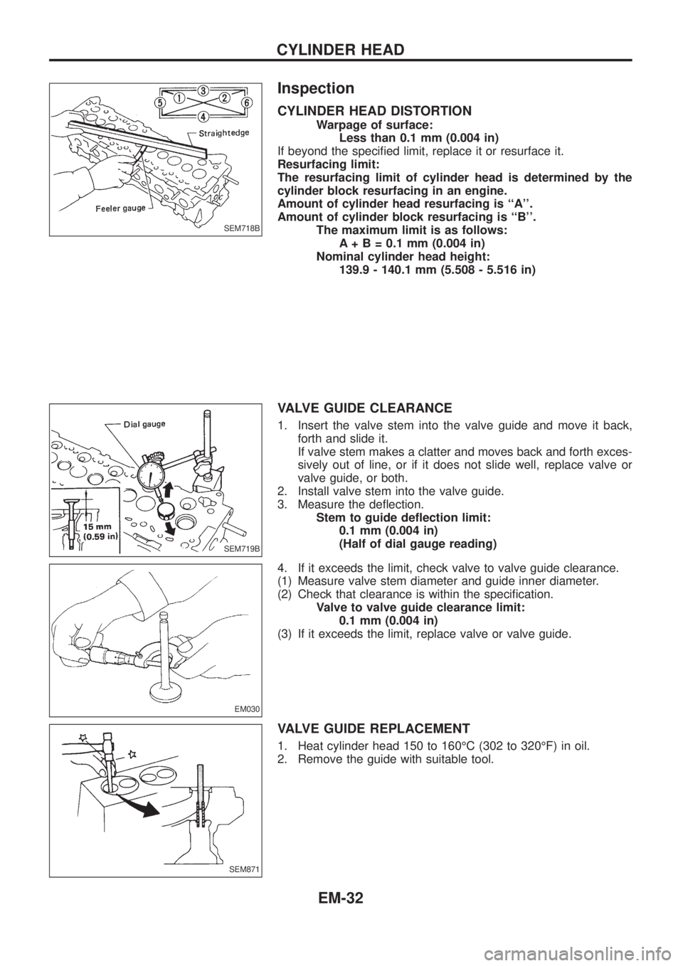 NISSAN PATROL 2006  Service Manual Inspection
CYLINDER HEAD DISTORTION
Warpage of surface:
Less than 0.1 mm (0.004 in)
If beyond the speci®ed limit, replace it or resurface it.
Resurfacing limit:
The resurfacing limit of cylinder head